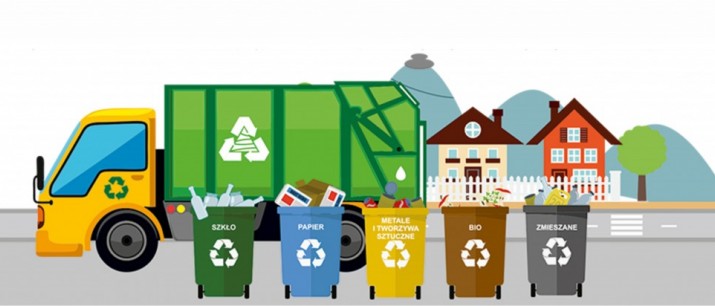 Termin opłaty I raty płatności za odpady komunalne mija 15 marca